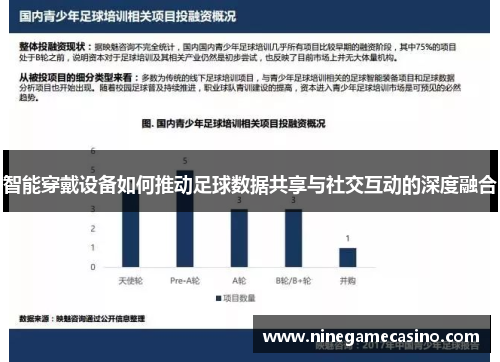 智能穿戴设备如何推动足球数据共享与社交互动的深度融合